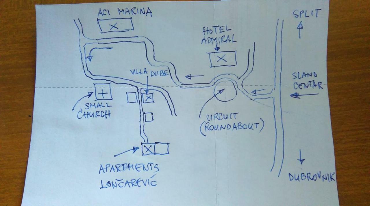 סלאנו Apartments Loncarevic מראה חיצוני תמונה